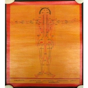Tibetischer Medizin Yoga Thangka smoked Nr. 11  36  x 41cm