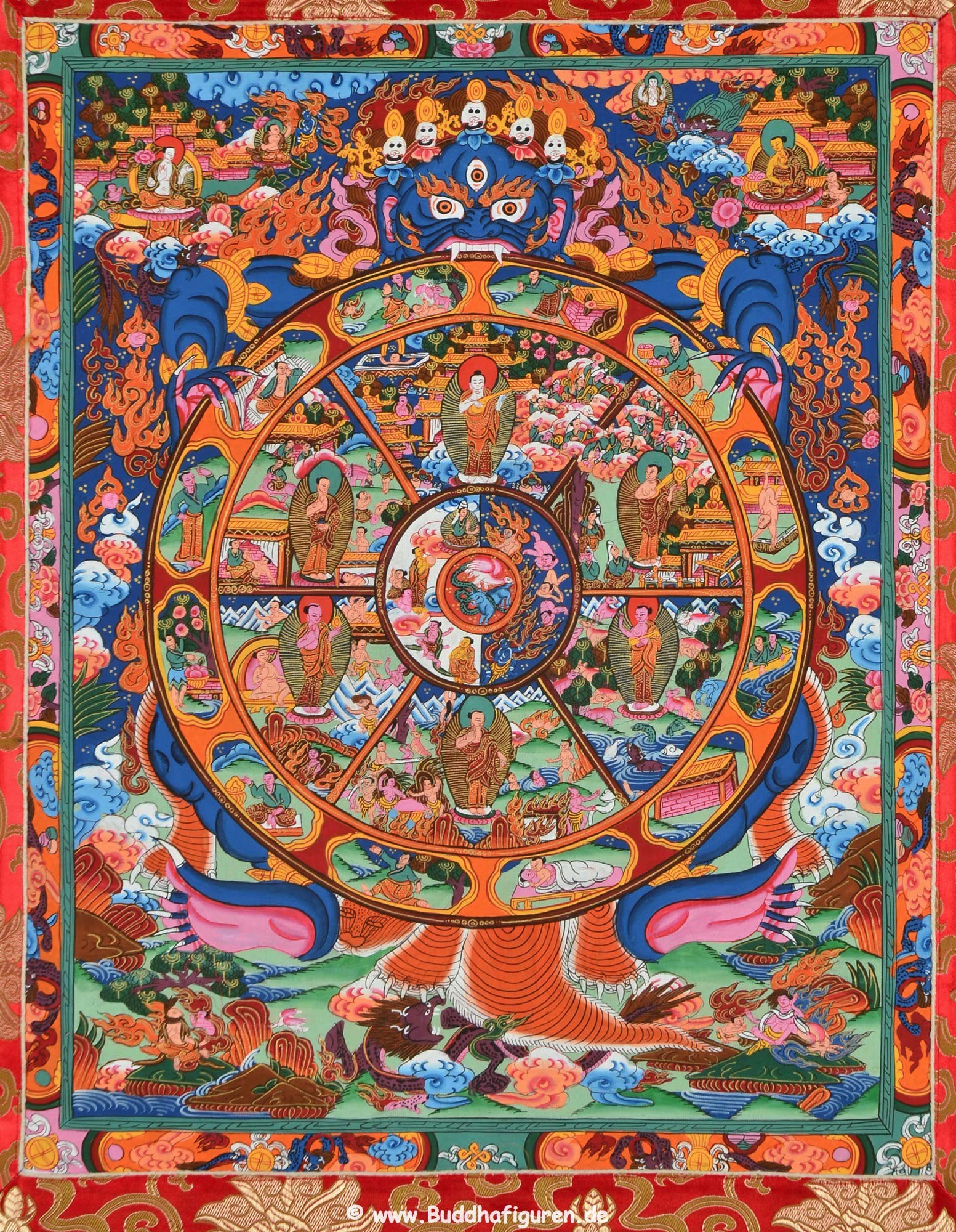wheel of life thangka wheel of life thangka